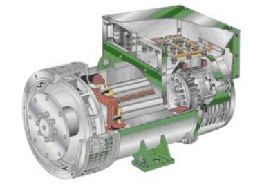 翔安发电机内部结构图